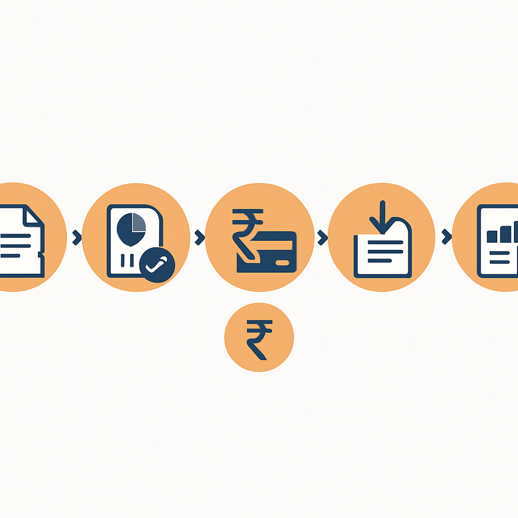 How to file ITR online complete step by step guide explained
