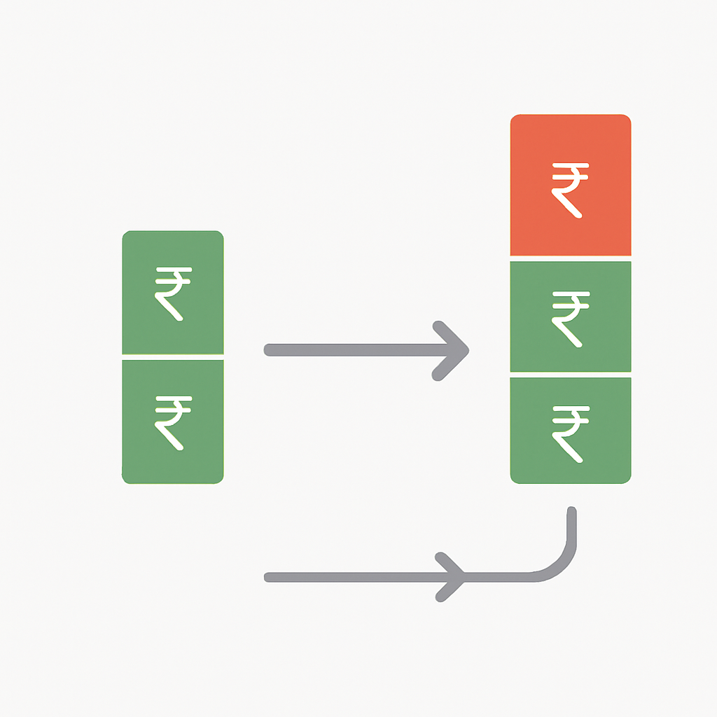 Sebi’s Probe Into Position Limits: What It Means for Your Stock Market Liquidity and Investment Strategy explained